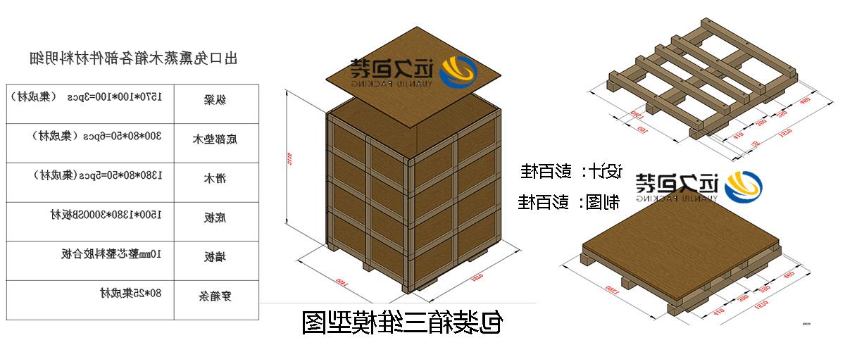 <a href='http://bz0i.junyisuji.com'>买球平台</a>的设计需要考虑流通环境和经济性